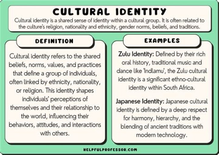 A Journey Of Identity And Cultural Heritage