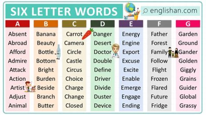 List of 6 Letter Words Ending With 'al' |