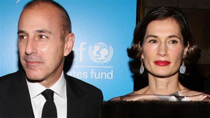 Unveiling The Untold Story Of Matt Lauer's Ex-Wife